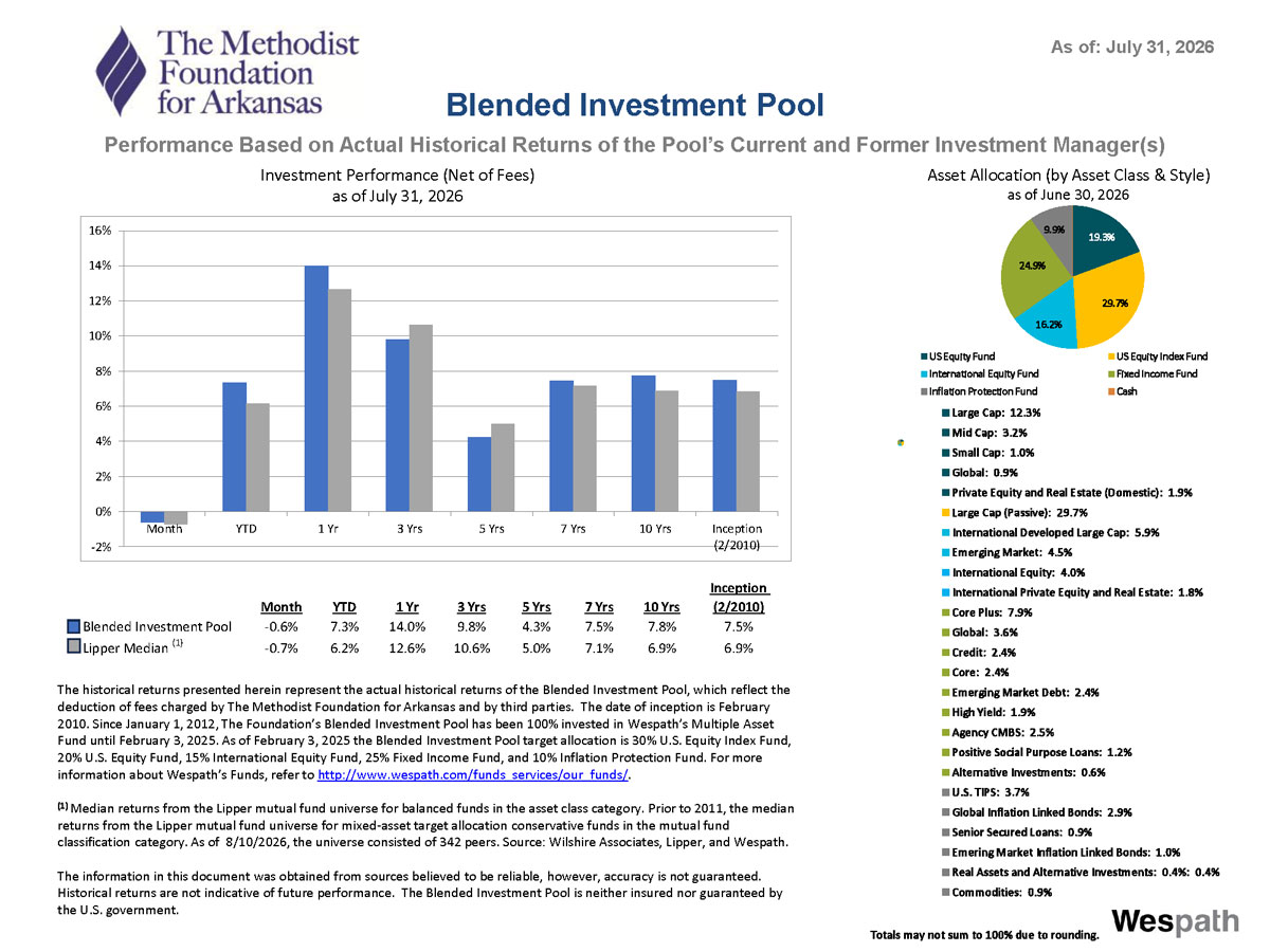 MFA Blended Investment Pool 2026 Q2