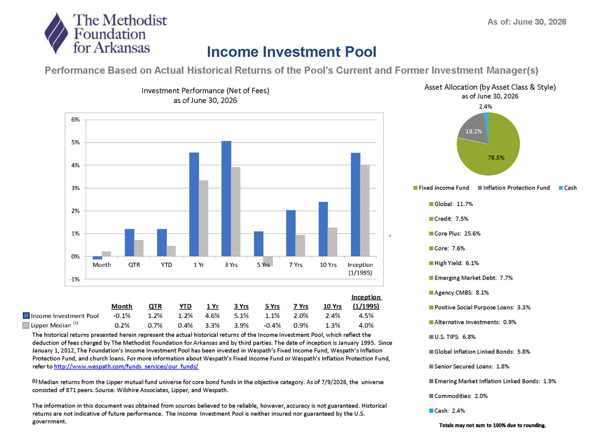 MFA Income Investment Pool 2026 Q2